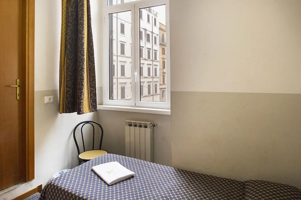 Hotel Acropoli Rome Italy
