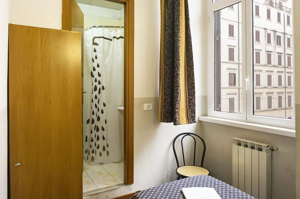 Hotel Acropoli Rome